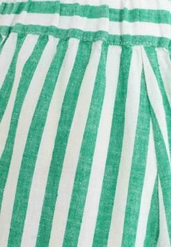 MinimumACAZIO - Shorts - Deep Mint -Wal C Stil Butik 624b6bd501974406accf5461bd123906