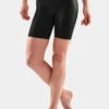 SkinsTräningsshorts - Black -Wal C Stil Butik 6f549ac48fbb4227a9b2065b41c05969